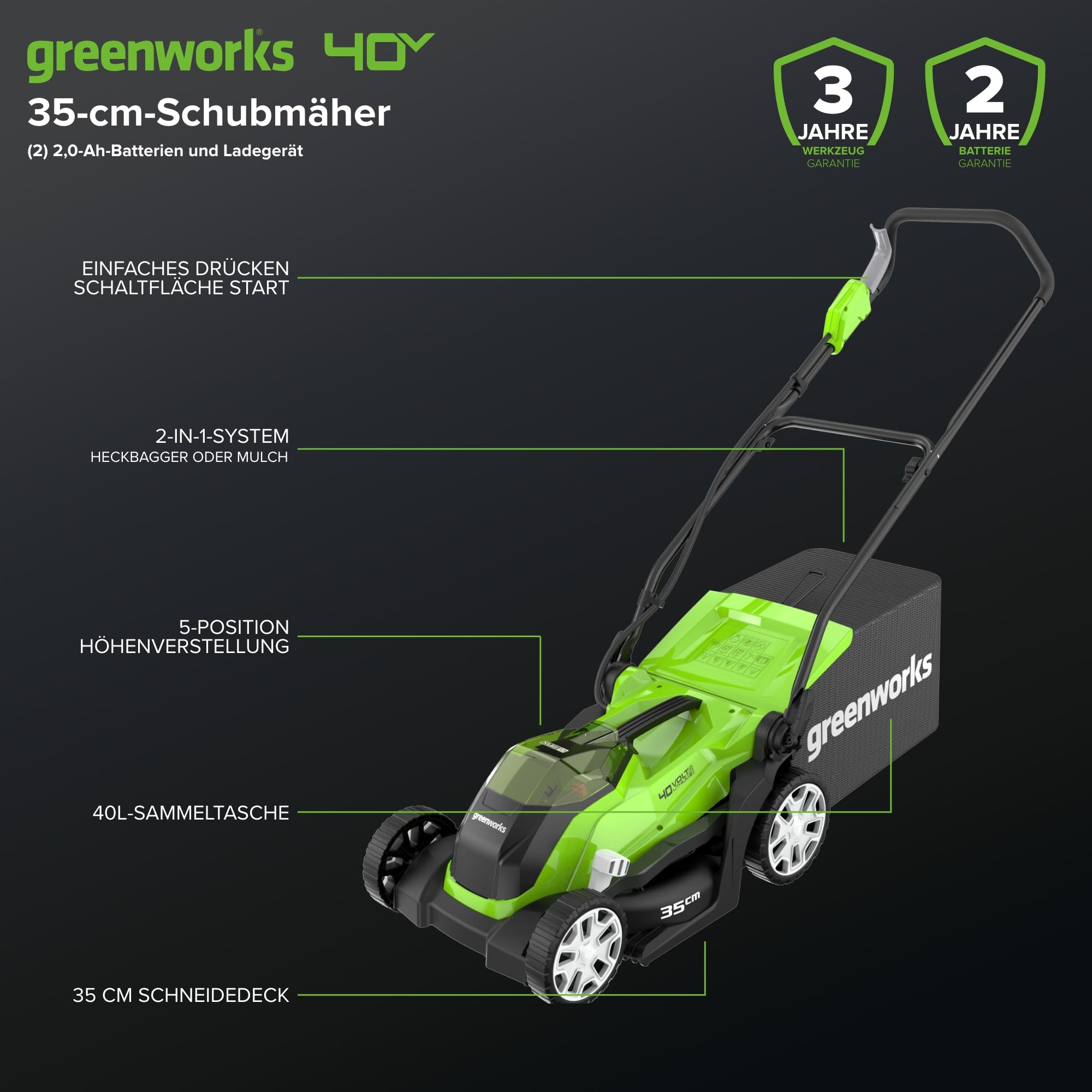 Greenworks G40LM35K2X Kosiarka Akumulatorowa do Trawników do 400m², Szerokość Koszenia 35cm, Torba 40L PLUS Dwie Baterie 40V 2Ah i Jedna Ładowarka