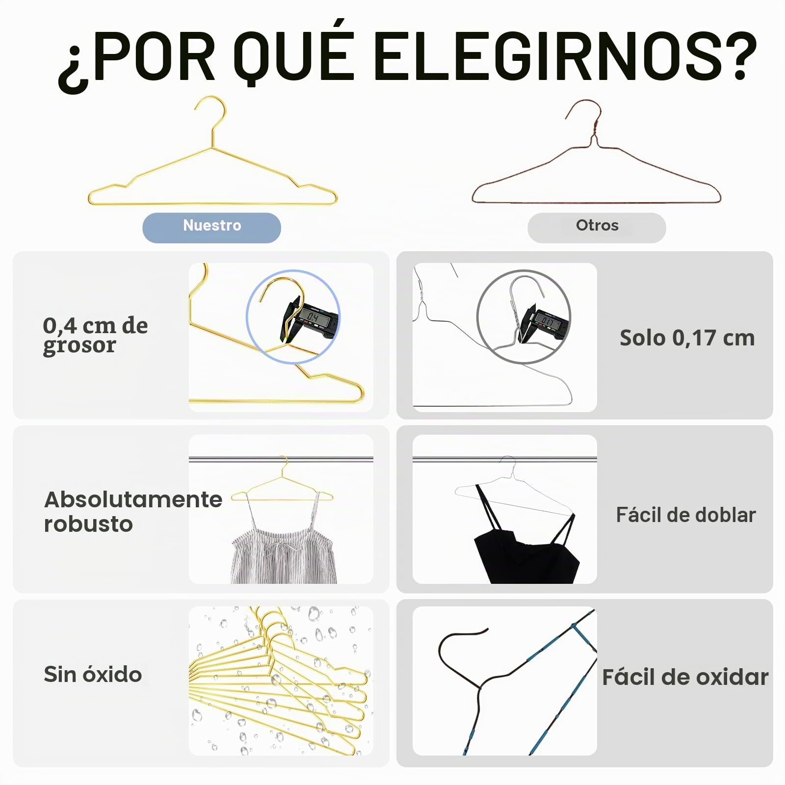 SPECILITE Lote de 30 Perchas Doradas de Metal Resistente con Muescas para Abrigos, Camisas, Trajes y Pantalones