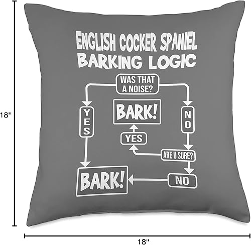 Miniatura 4 de Perro ladrando lógica, regalo de perro, divertido inglés Cocker Spaniel Throw Pillow