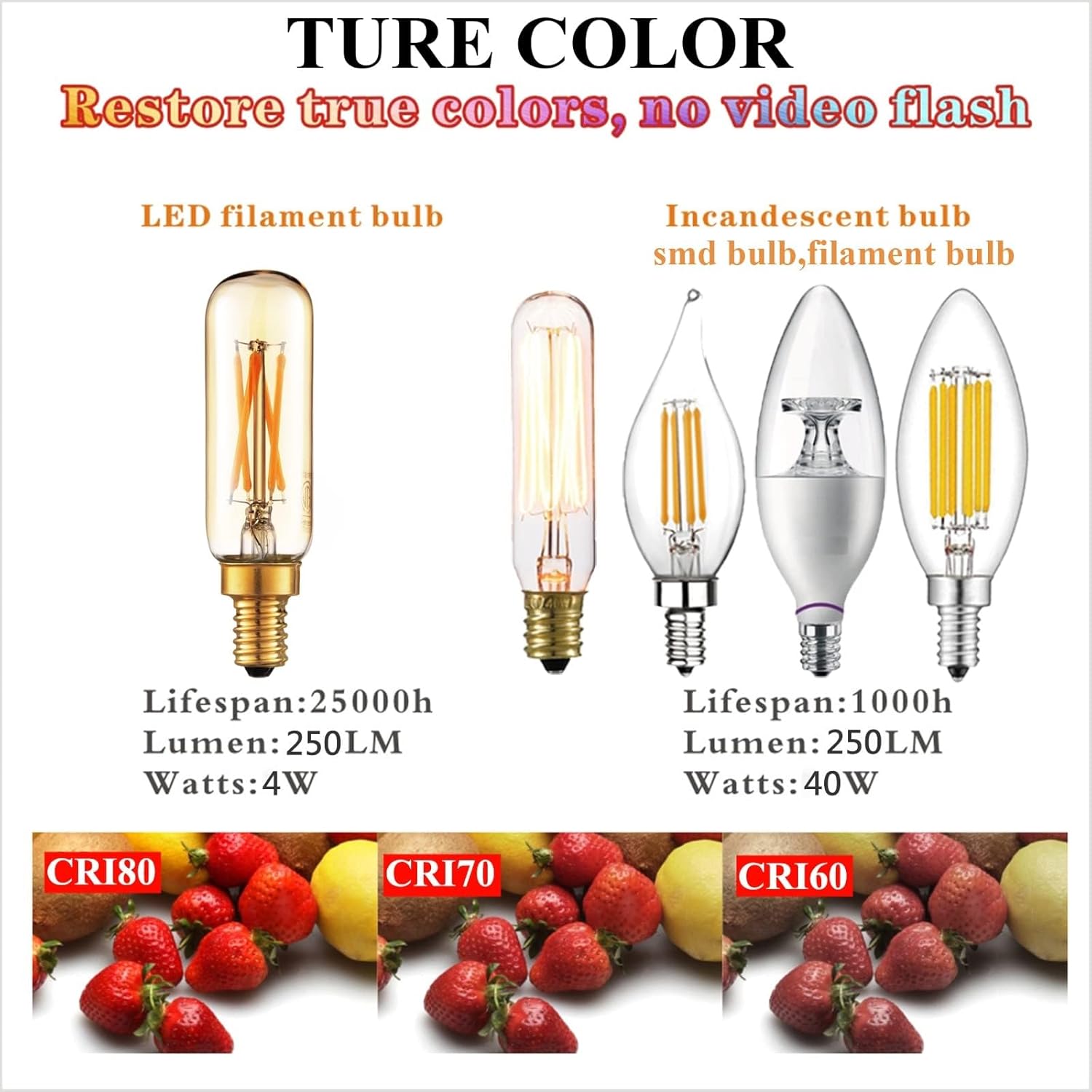 LiteHistory Dimmable T6 led Bulb 40W Candelabra led 2200K Amber 250lm 4W e12 T25 led Bulb 6Pack