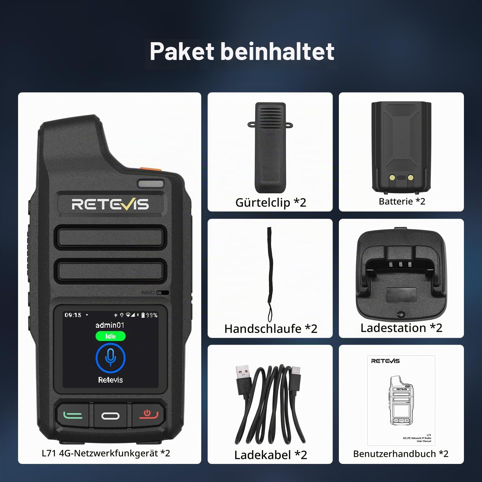 Retevis L71 4G Walkie Talkie,Unterstützt Zello und WLAN Netzwerkradio POC | Radio mit Unbegrenzter Reichweite und Typ-C, 4000 mAh, Funkgerät für Familienausflüge im Freien (1 Stück, Schwarz)