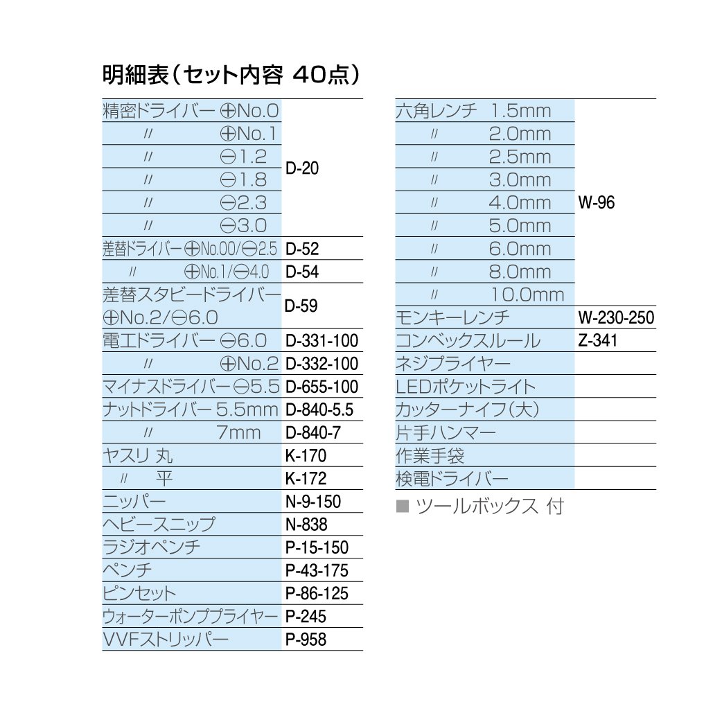 ホーザン(HOZAN) 工具セット 入組40点 工場、学校、研究所の備品や家庭でのDIY、車載工具、防災用に S-351 Amazon.co.jp: ホーザン(HOZAN) 工具セット 入組40点 工場、学校、研究