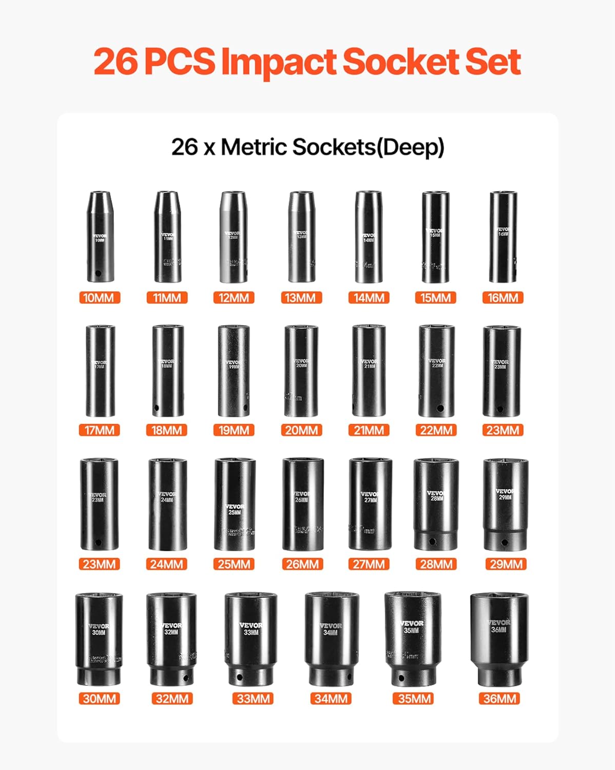 VEVOR Impact Socket Set, 26pcs x 1/2inch Metric 10mm-36mm Impact Sockets, 6-Point Deep Socket Rugged Construction High-torque, Cr-V 1/2 Inches Drive Socket Set Impact with a Storage Cage - Image 2