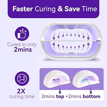 ISTOYO UV Light for Resin Fast Even Curing, Two-Sided & Split Usagable