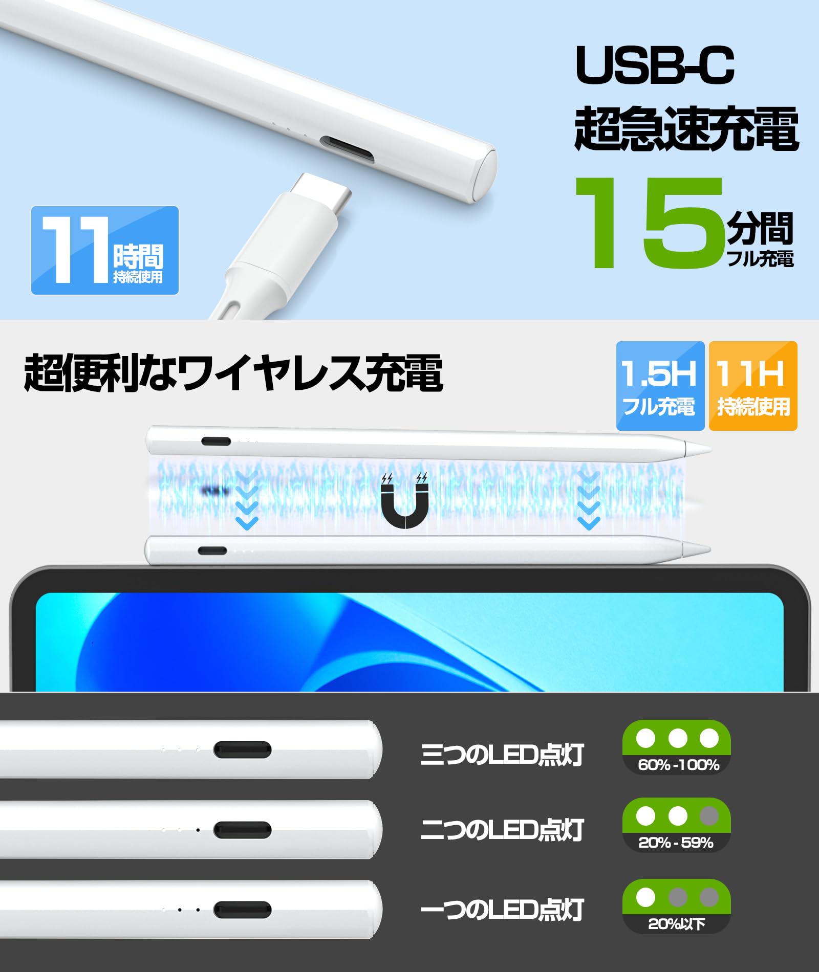 Amazon | 【2025年新登場 ワイヤレス/Type-C急速充電】タッチペン