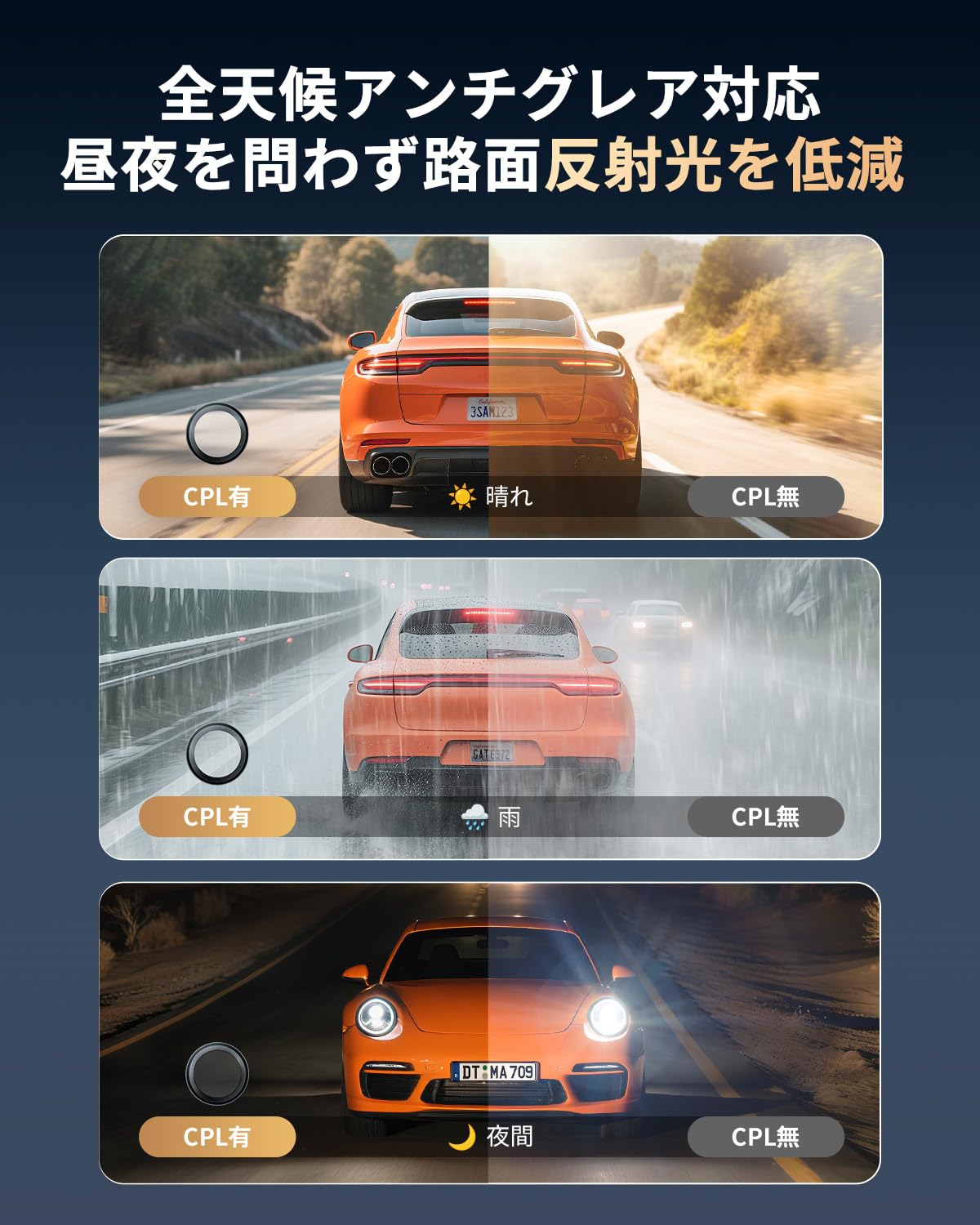 Amazon.co.jp: 70mai CPL 偏光フィルター ドライブレコーダー専用 CPL