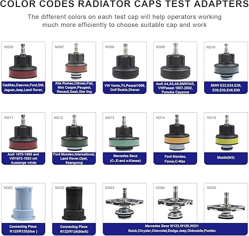 Miniatura 2 de Coolant Pressure Tester Kit, Universal Radiator Pressure Test Pump with Adapters, Cooling System Leak Detector for Car Truck SUV, Fit for BMW Ford