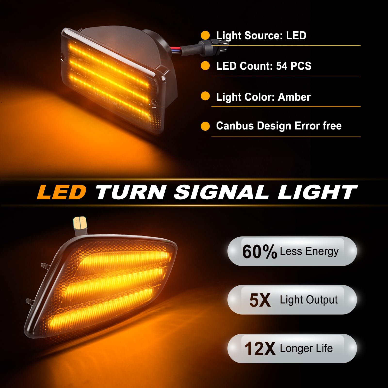 Paraurti a LED Indicatore laterale Frecce Laterale a LED per Wrangler TJ 1997-2006, Indicatori di Direzione Canbus, 4 Pezzi, LH : 55155629AB, RH: 55155628AB