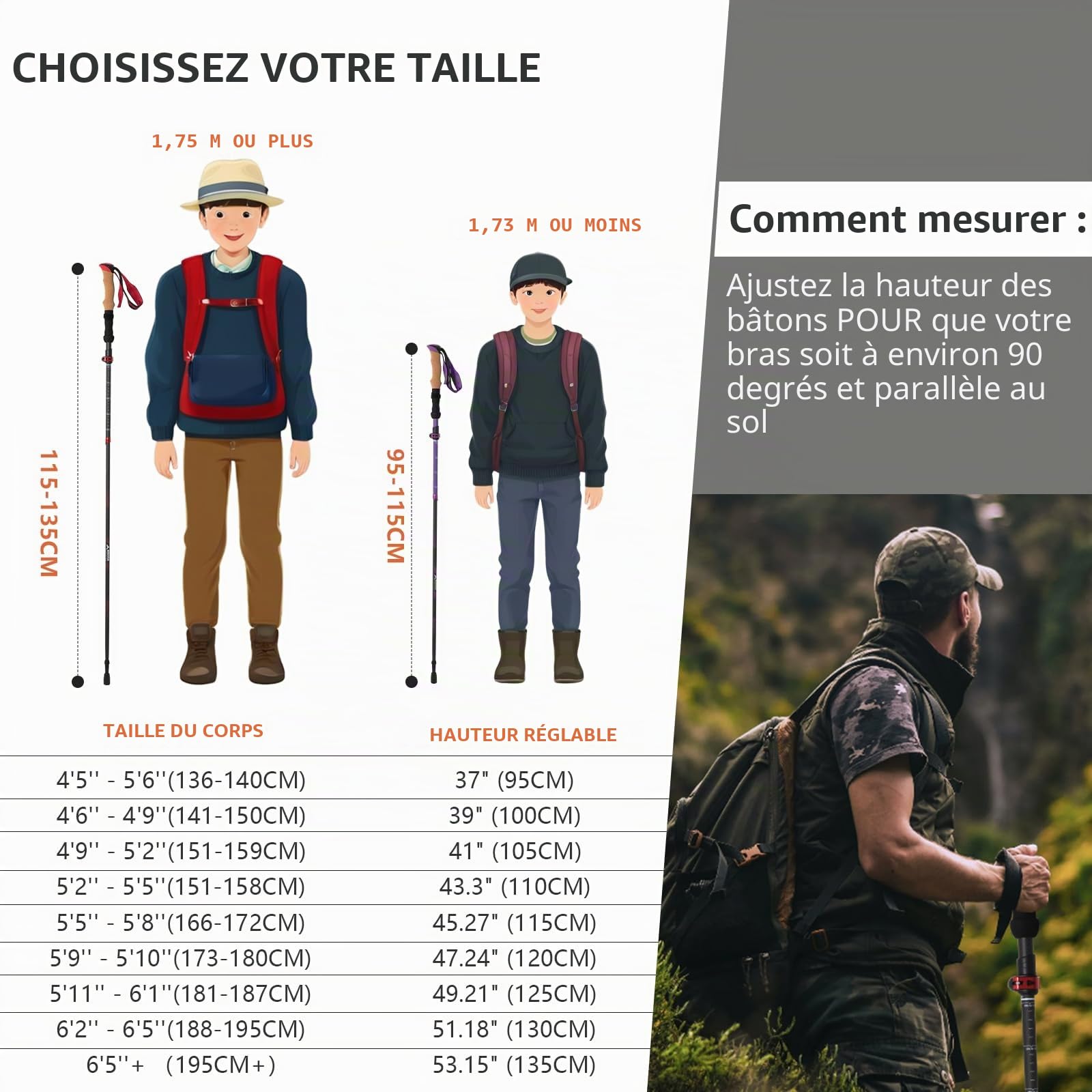 BISINNA Bâtons de randonnée Pliables Carbone 234g | Ultra-léger dès 234g, pointes carbure, accessoires inclus. Pour homme/femme, marche nordique, randonnée alpine.