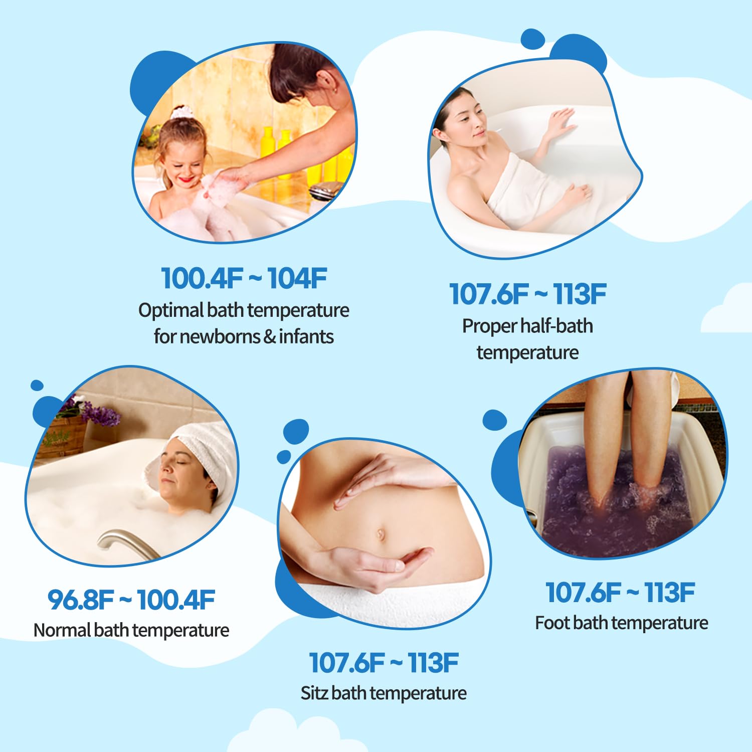HubiBaby - Termómetro de baño para bebé y temperatura ambiente digital, productos de seguridad 2 en 1 para baño infantil con advertencia de temperatura, oso de peluche flotante (caqui)