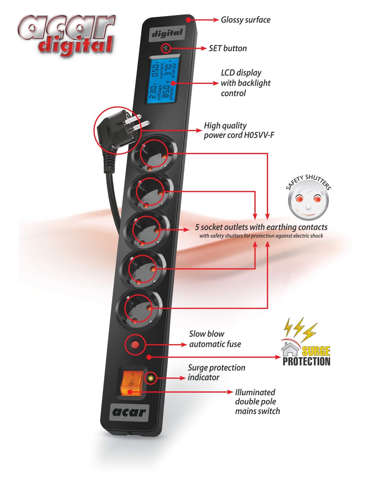 acar Cyfrowa listwa zasilająca Schuko z 5 gniazdami z ochroną przed przepięciem (w zestawie system pomiaru energii, kabel 3 m), czarna