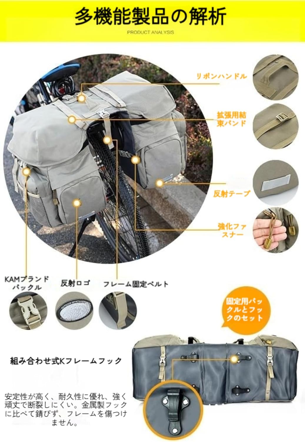 日本製】新感覚 分解のいらない TRAVELO トラヴェロ サイクルバッグ