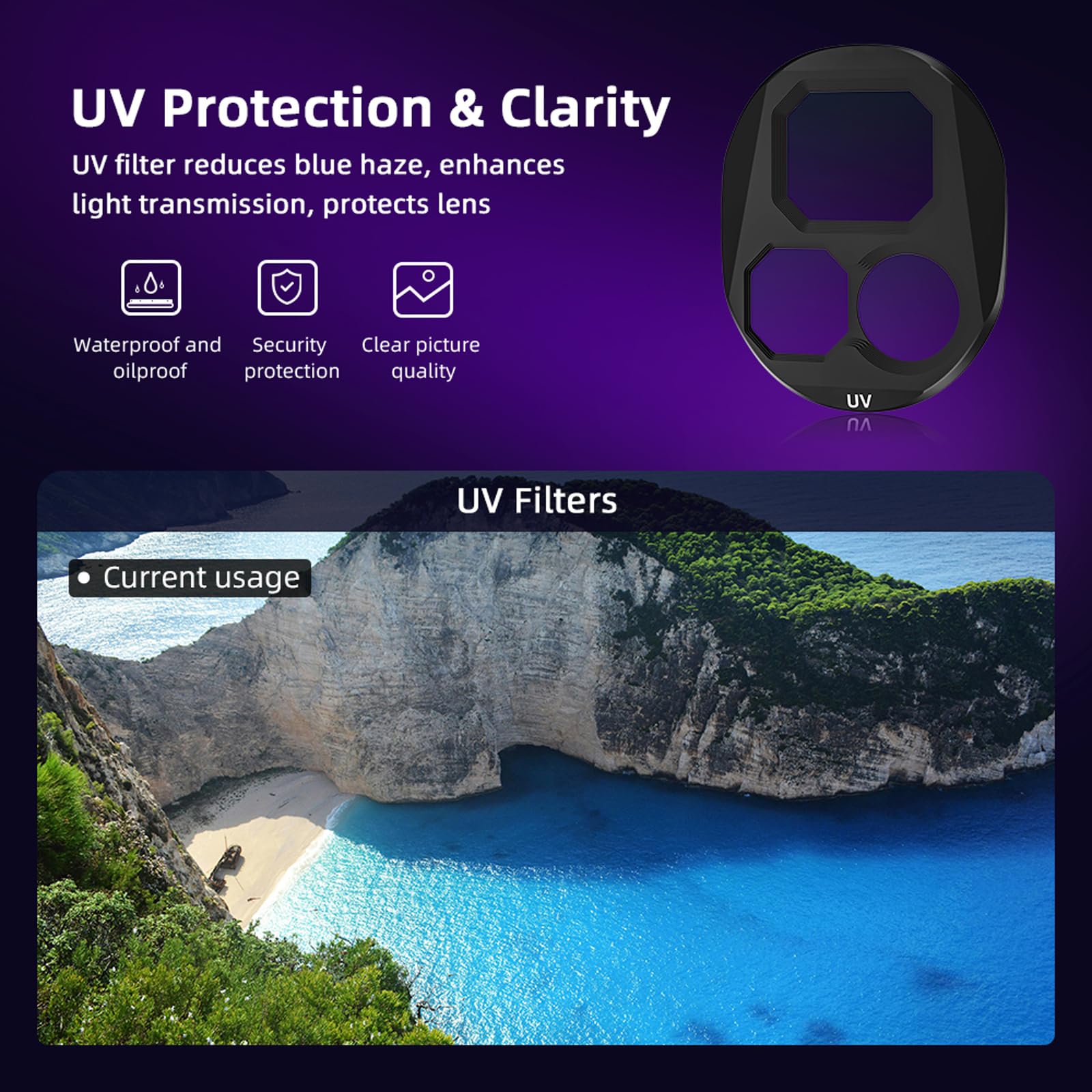 CPL ND8 ND16 ND32 - Filtro protector para lente de cámara, marco de aluminio, polarizador para 4 accesorios de cámara