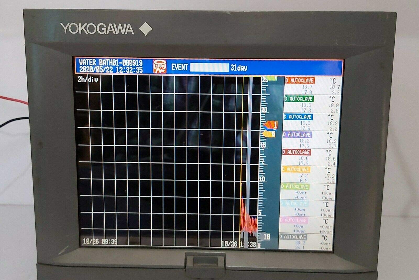 ちしており ヤフオク! YOKOGAWA RECORDER MV203034121M 横河電機 にてキャン