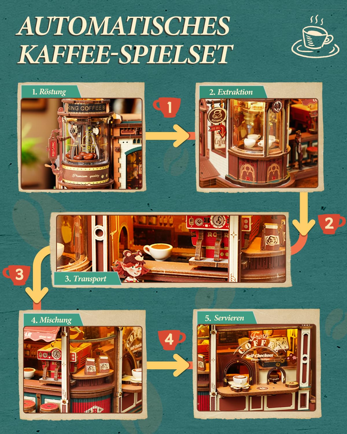 ROKR 3D Holzpuzzle Erwachsene Dream Coffee Factory,Modellbausätze DIY Geschenke für Erwachsene und Teenager