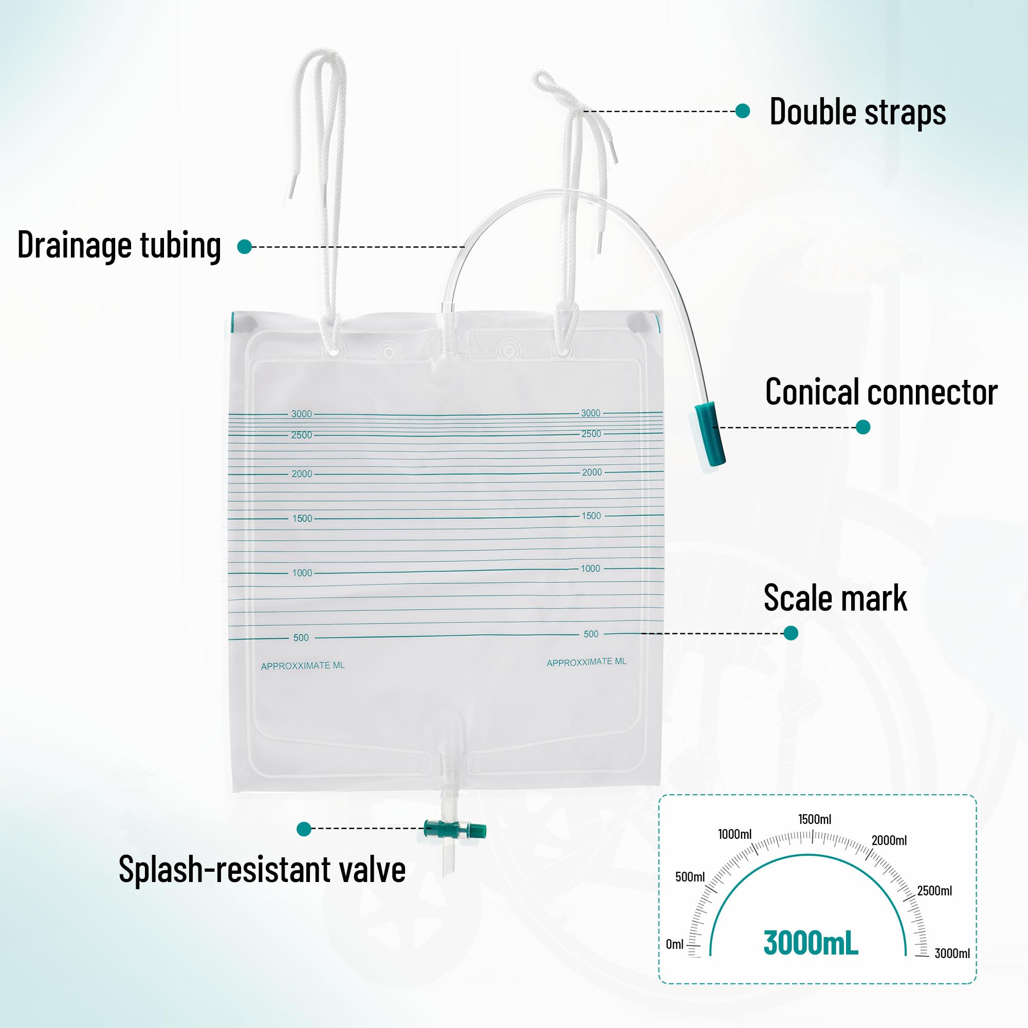 Urinary Drainage Bags, 3000mL (Pack of 10): Large-Capacity Urine Collection Bags with 13