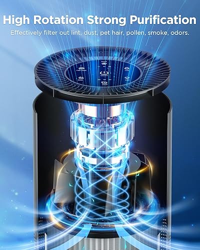 Miniatura 2 de MOOKA H13 True HEPA Purificador de aire para mascotas de dormitorio con temporizador, limpiador de filtro de aire para polvo, humo, olor, caspa y