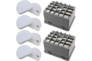 Vacuum Filters Set Compatible with Shark Rocket DuoClean NV450 NV451 / Rotator...