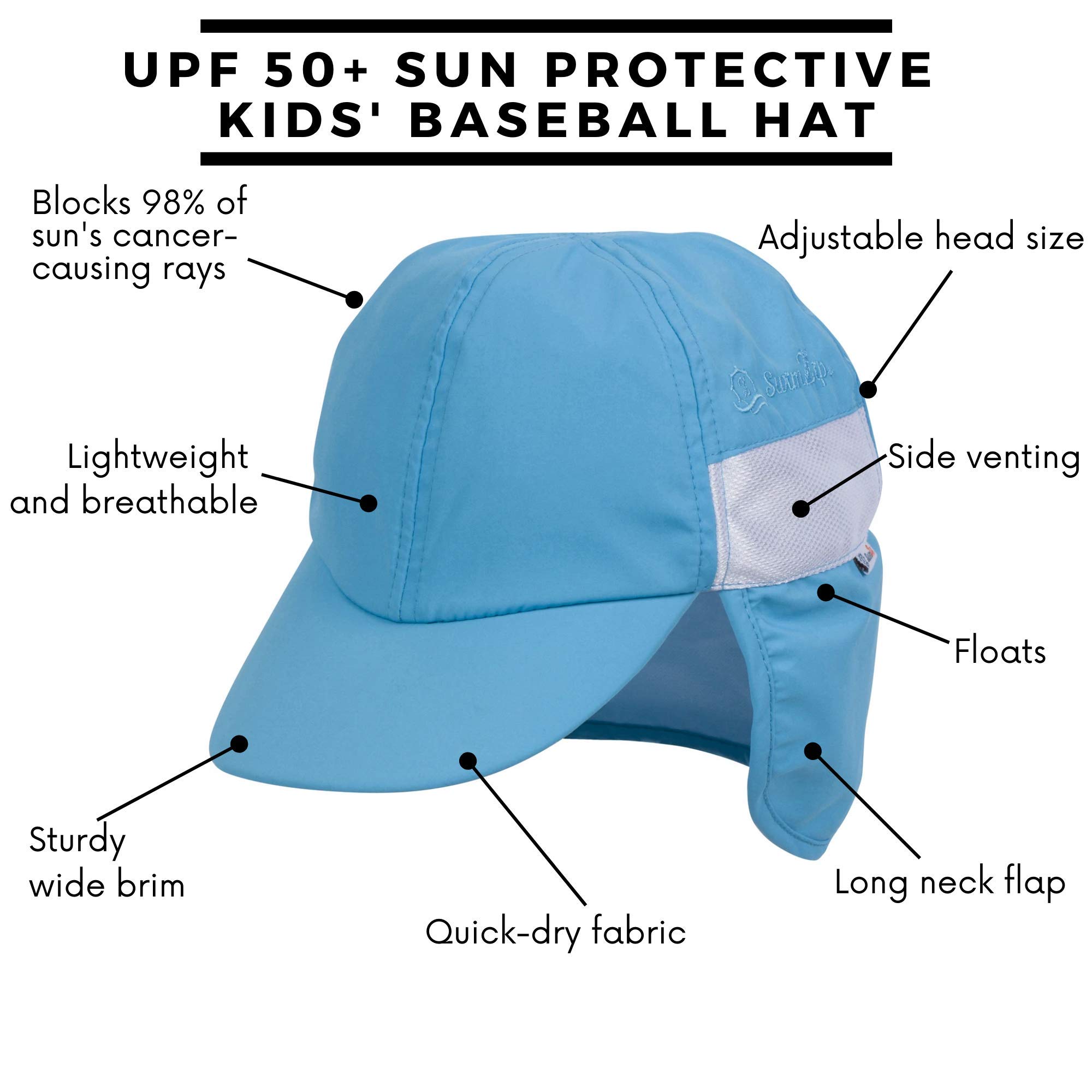 SwimZip Sun Hat with Neck Flap | UPF 50+ Protection for Baby, Toddler, and Kids Aqua