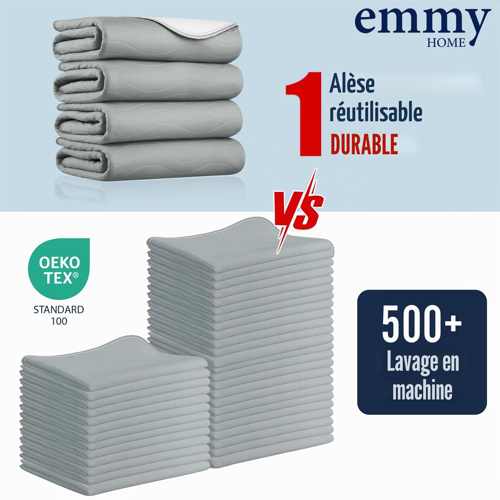 Alèse lavable pour incontinence 75 x 90 cm, lot de 2 pièces – Protection imperméable pour matelas, protection contre les fuites pour le lit, protection pour matelas (75x90 cm – 2)