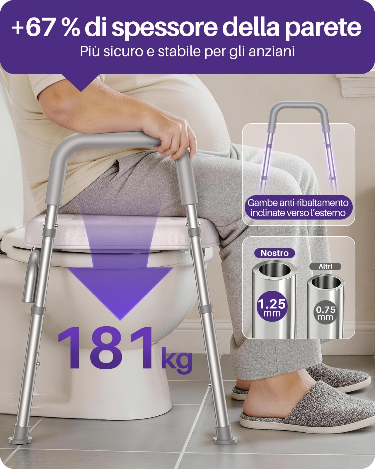 KEKOY Rialzo WC per anziani regolabile: 7 altezze e 3 larghezze, braccioli, montaggio senza attrezzi, alzata per WC per operati all'anca, portata 181 kg, compatibile con tutti i WC, Grigio
