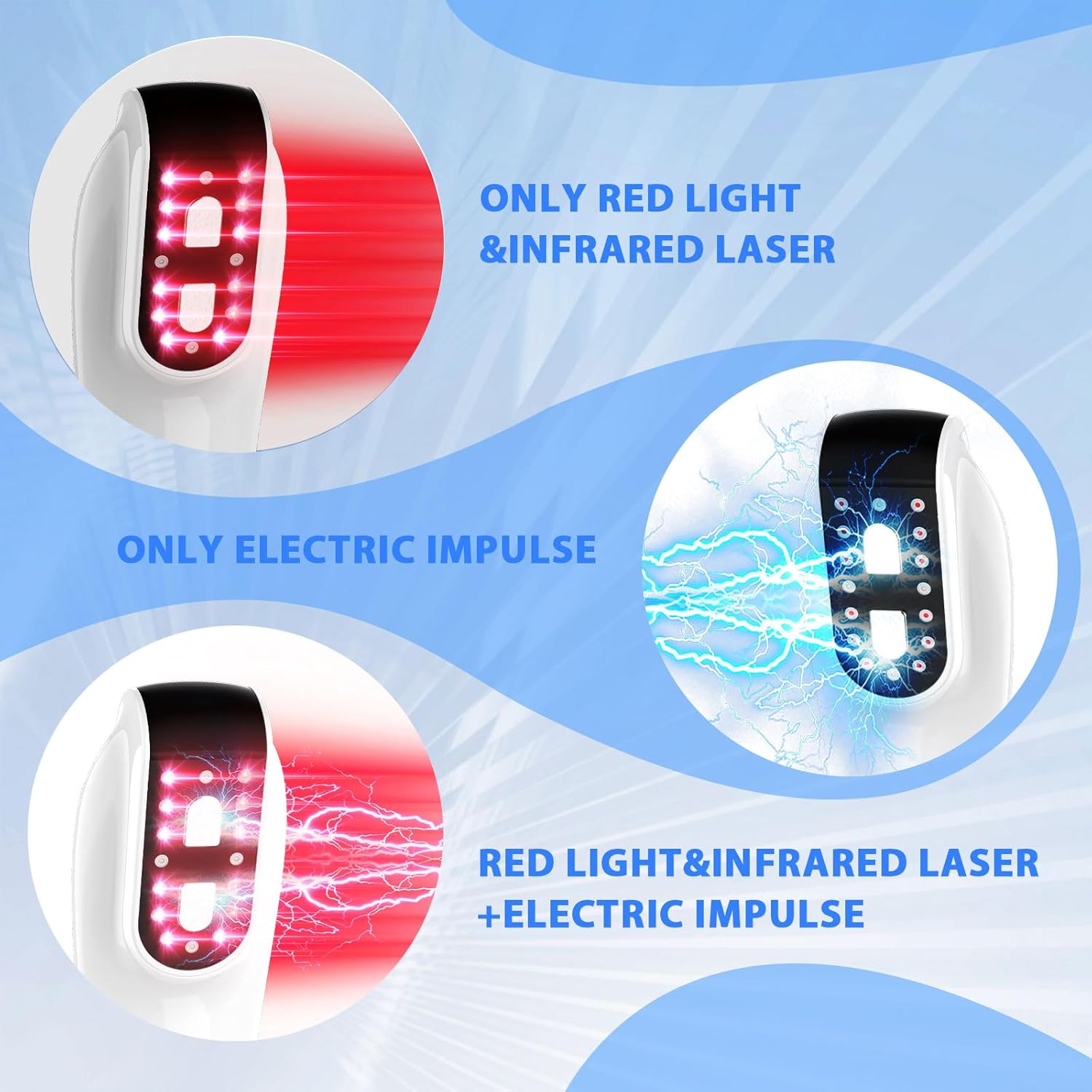 Upgrade Cold Laser Therapy Device, 2-in-1 Laser Therapy Device (4x808nm  12X650nm), Red&Infrared Light Therapy for Deep Tissue, Joint and Muscle Care Fast Recovery-White