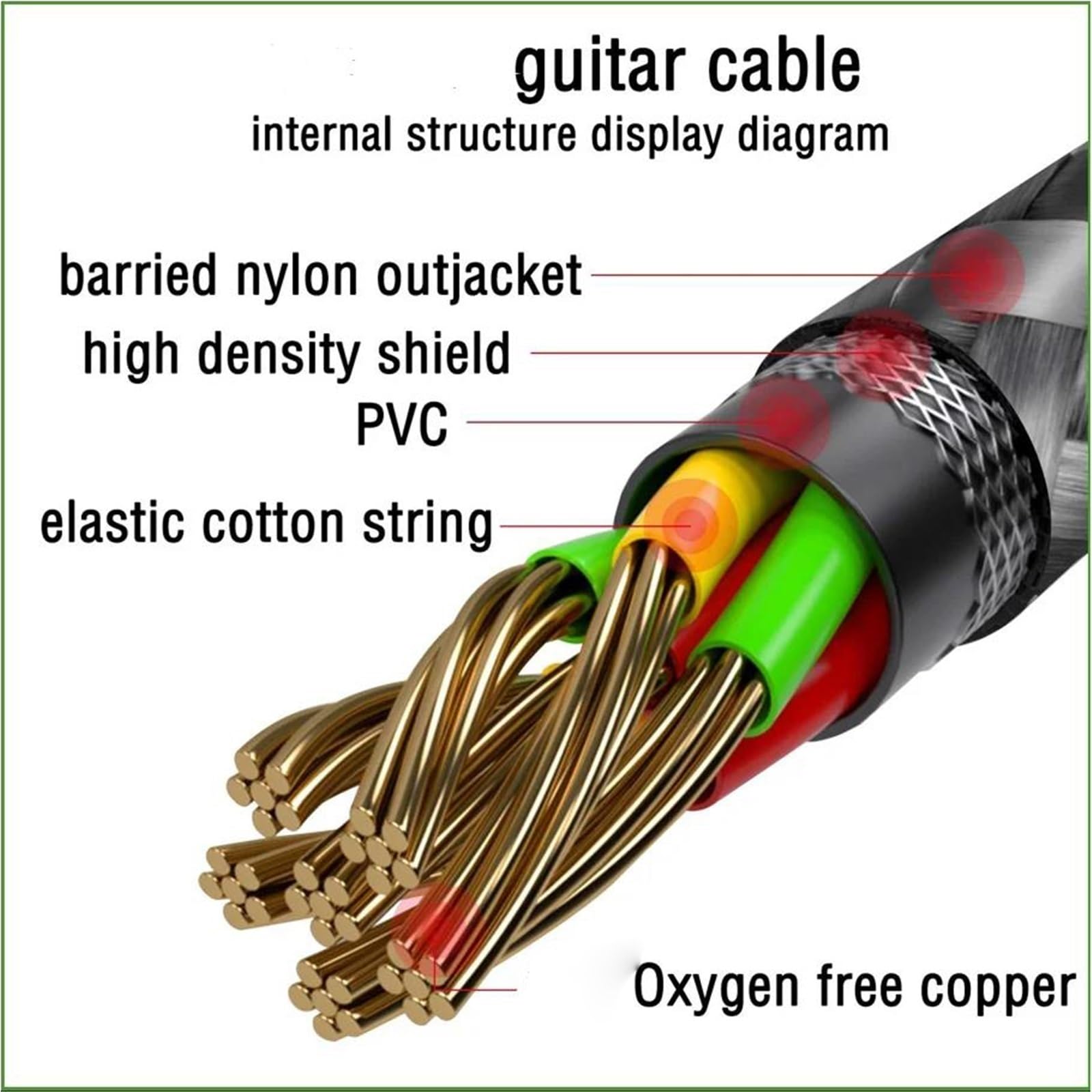 Dorosły Kabel Do Gitary Kabel Do Gitary Elektrycznej Od Kąta Prostego Prostego