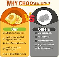 Vista 8 de Sugar Free Turmeric Curcumin Filled Gummies 550mg for Adults, Ginger & Black Pepper 95% Curcuminoids w/Prebiotic Probiotic & Postbiotic Blend