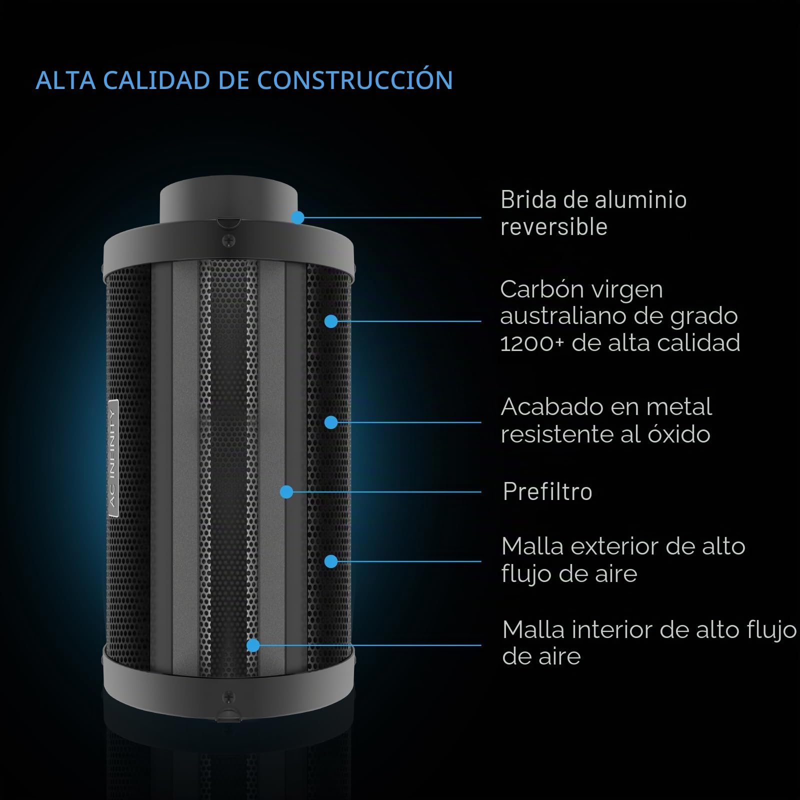 AC Infinity Filtro, 150mm de carbono de aire XL, carbón virgen australiano premium prefiltro colgadores depurador reversible con brida para ventilador en línea control de olores en cultivo hidropónico