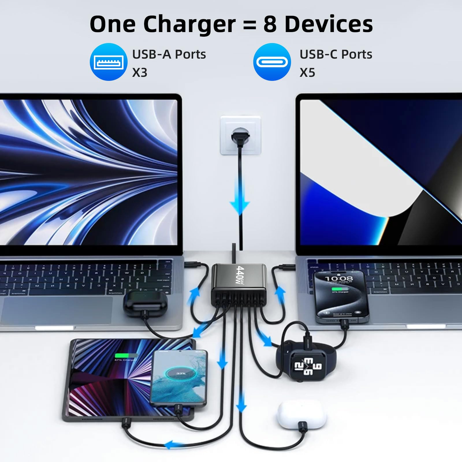 ARCELI Ładowarka USB C 440 W, 8 portów, GaN III, ładowarka USB C z 5 x USB-C PD + 3 x USB-A QC4.0, szybka ładowarka do telefonów 16/15/14 Pro Max, Samsung Galaxy, MacBook, Pad, laptop