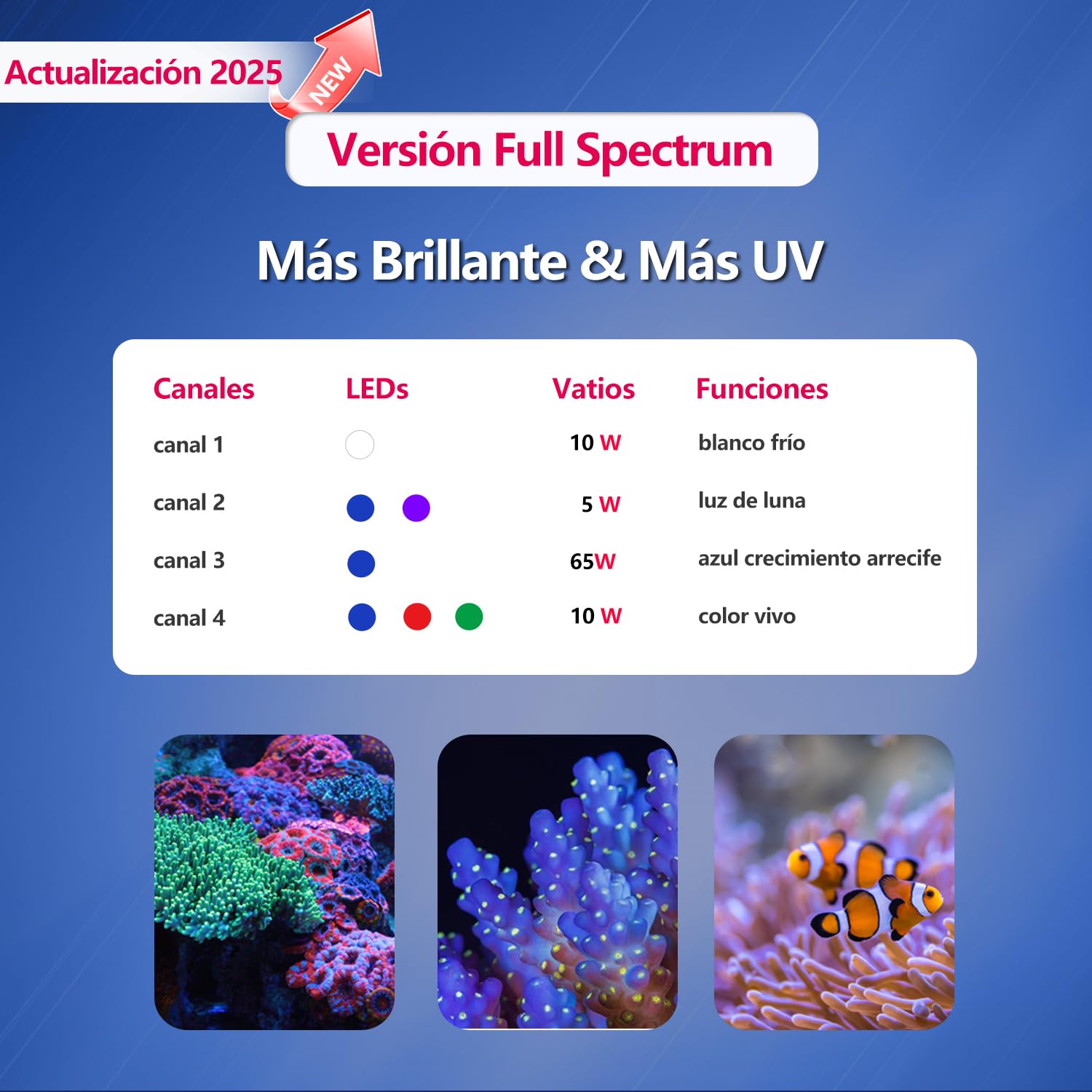 Luz LED para acuarios de arrecife PopBloom RL90, iluminación LED inteligente para arrecifes controlada por aplicación, adecuada para entornos marinos mixtos de arrecife SPS/LPS.