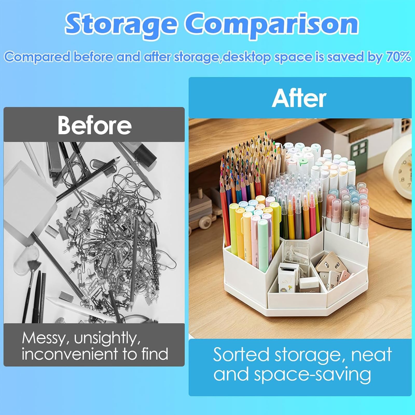 Organizador giratorio de 360° con 9 compartimentos, soporte de escritorio de gran capacidad extraíble para oficina, escuela, hogar, vanidad (azul)