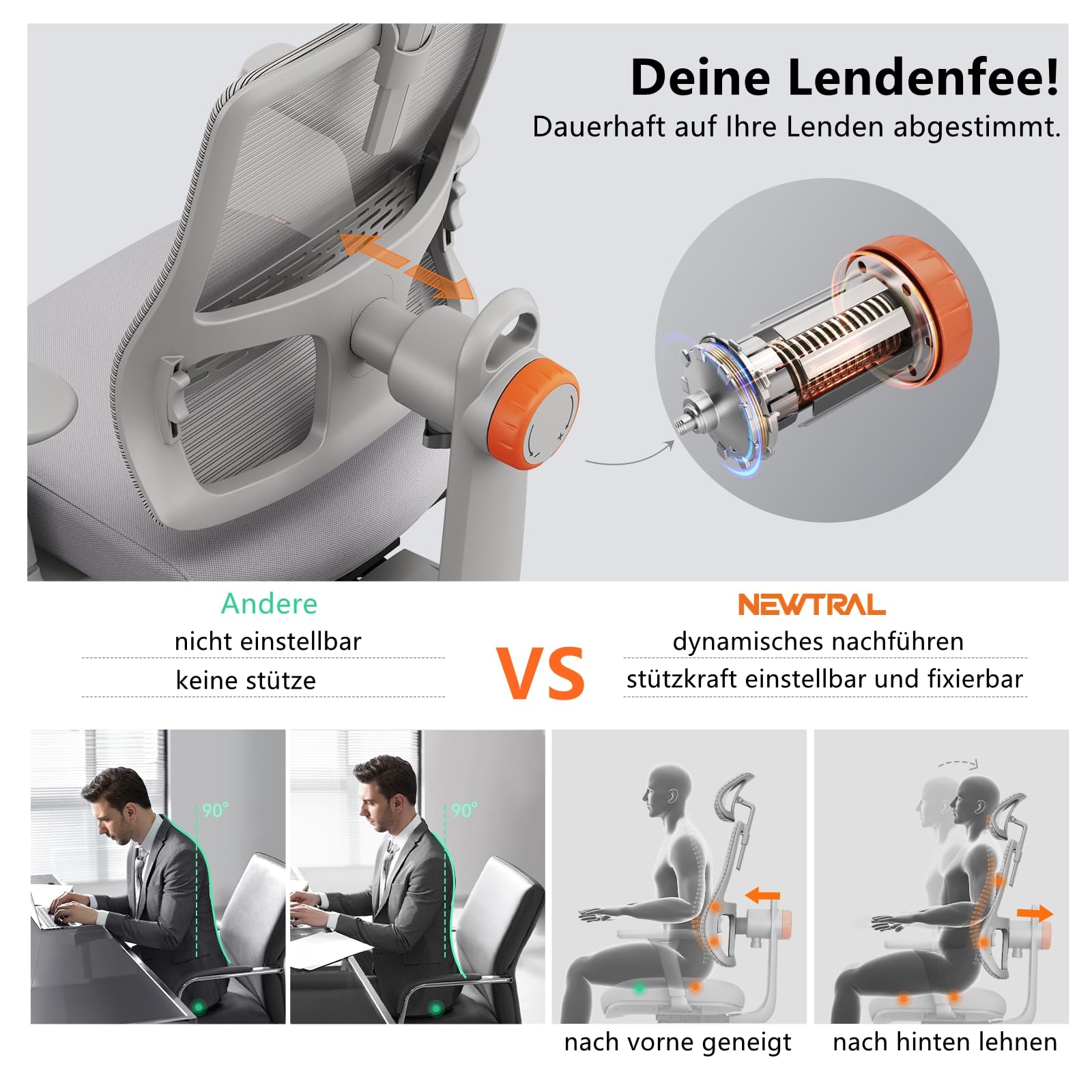 Newtral MAGICH003 Bürostuhl Ergonomisch, Ergonomischer Schreibtischstuhl, Ergonomic Office Chair PC Computerstuhl 150kg mit Kopfstütze Armlehne (MAGICH 003 + Abnehmbare Tischplatte, Grau)