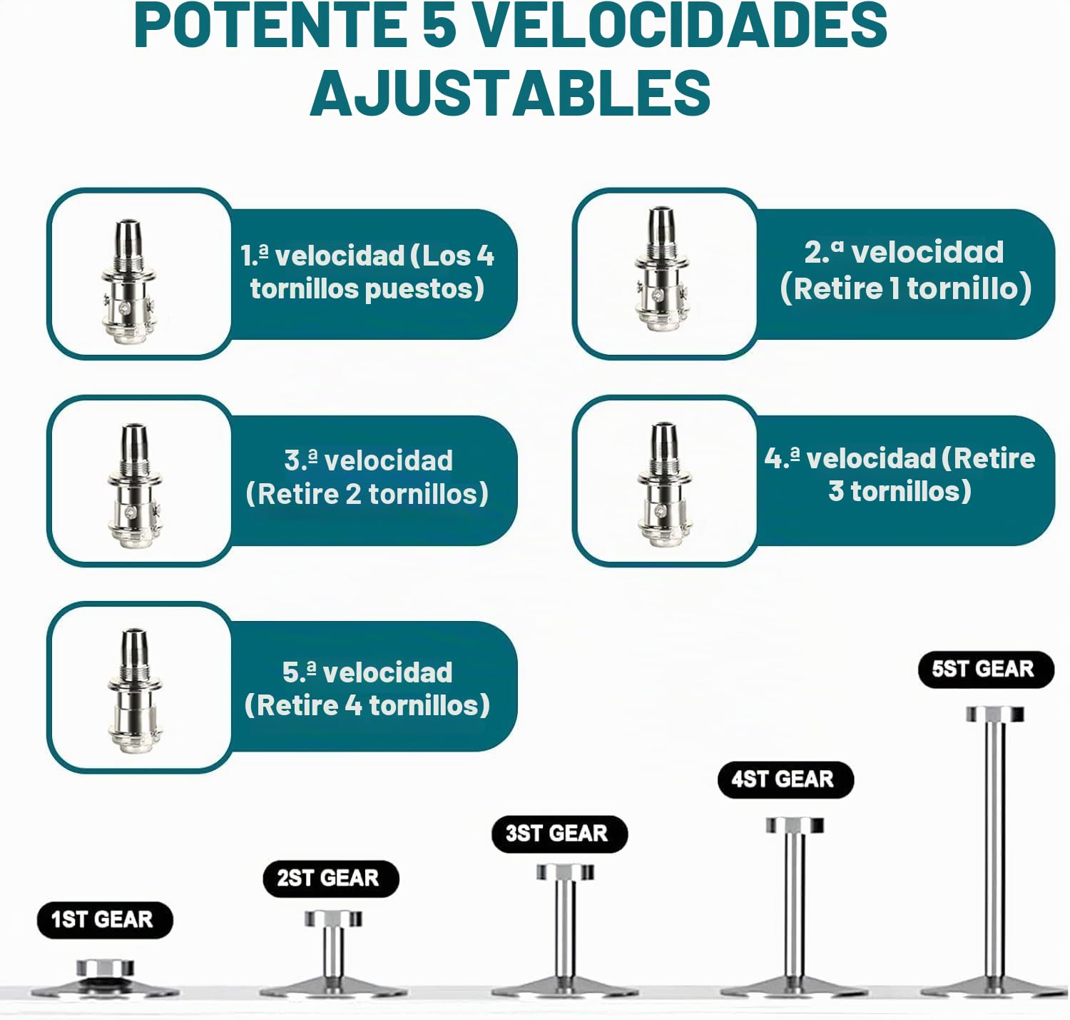 Clavadora Beton inalámbrica,Pistola de uñas neumática Kit,Pistola manual de uñas con 5 niveles de ajustable,Pistolas de uñas portátiles con 120 clavos redondos,Gafas guantes (naranja)