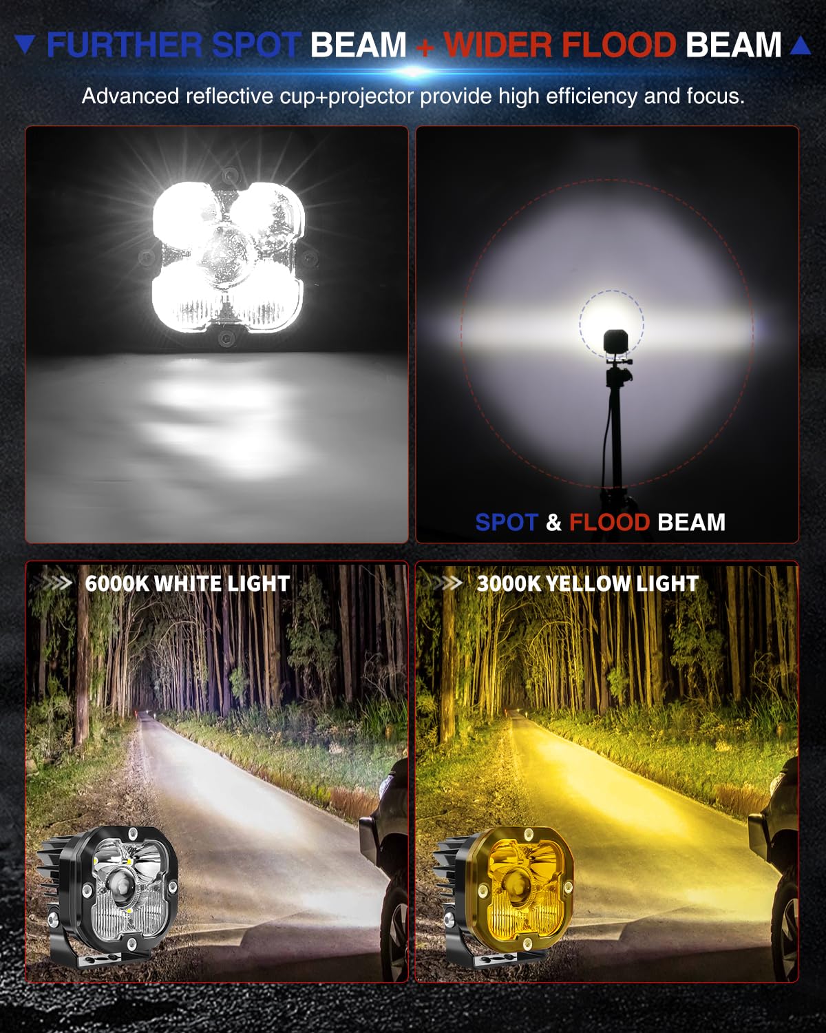 3 inch LED Light Pods for Offroad/Truck/Pickup/Motorcycle/UTV Super Bright Driving Lights 6000K White 2PCS(+DT Wiring Harness)