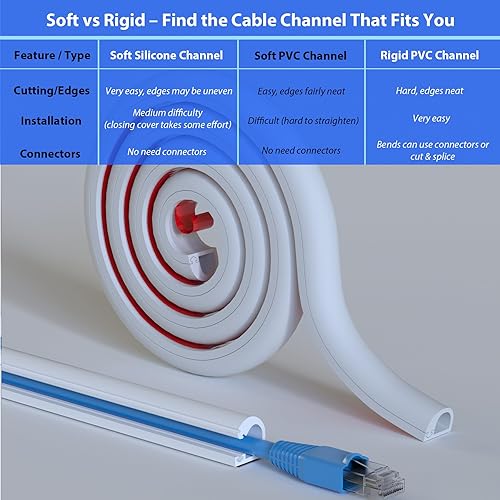 Miniatura 4 de Ocultador de un cable de pared de 39 pulgadas, cubierta de cable de TV de silicona suave, ocultador de alambre autoadhesivo para ocultar cables a lo