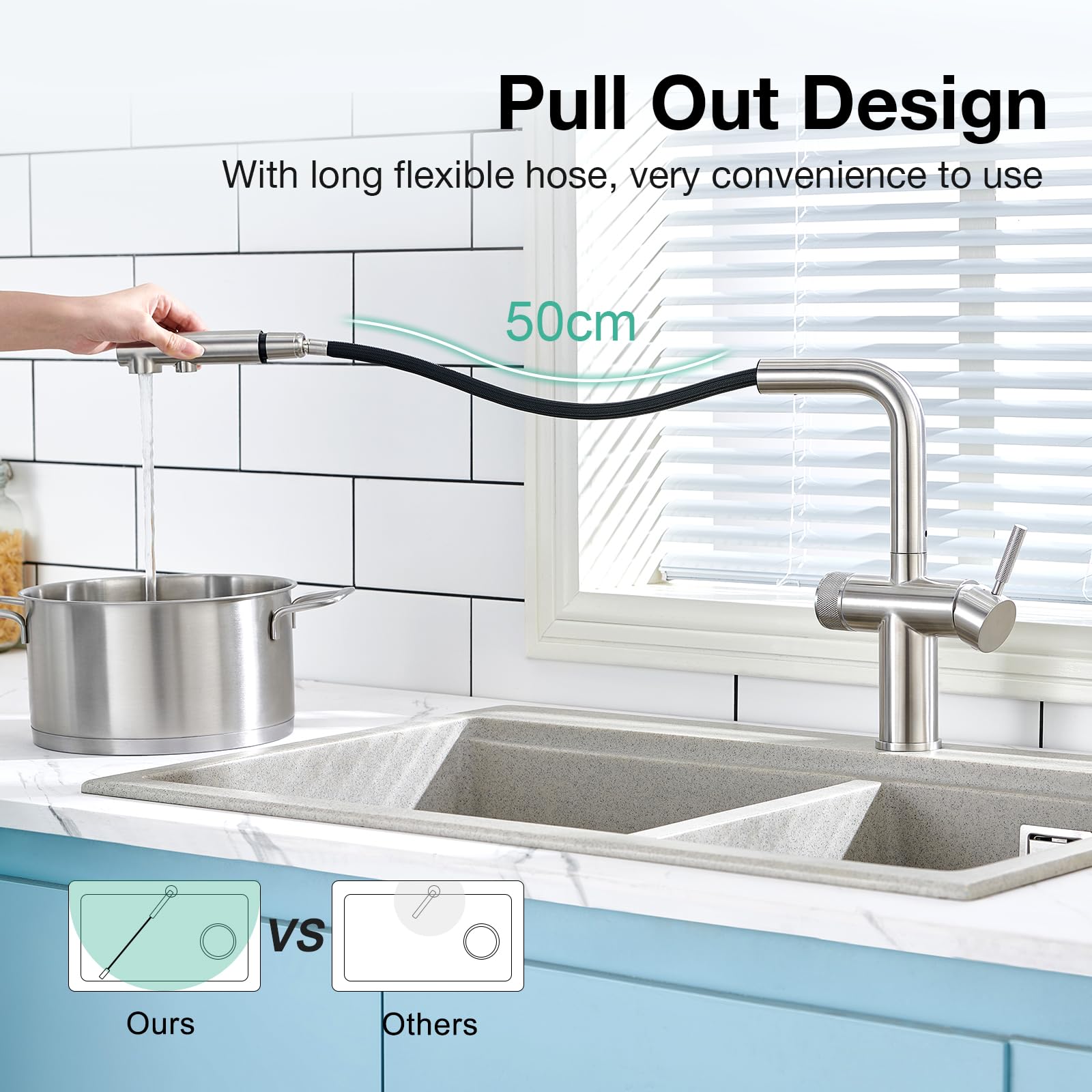 Faustina Robinet de cuisine à 3 voies, Robinet d'évier de cuisine avec pulvérisateur extractible à double poignée, Robinet de cuisine à levier à ressort, Filtre à eau 3 en 1, Robinet rotatif à 360° en