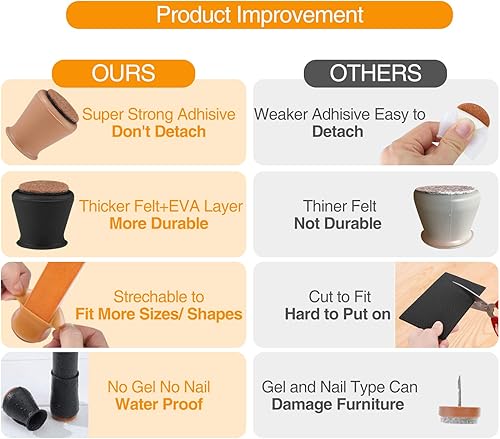 Miniatura 2 de Protectores de suelo de silicona negra para patas de silla con fieltro tapas de patas de silla cubierta de protección de patas de silicona para