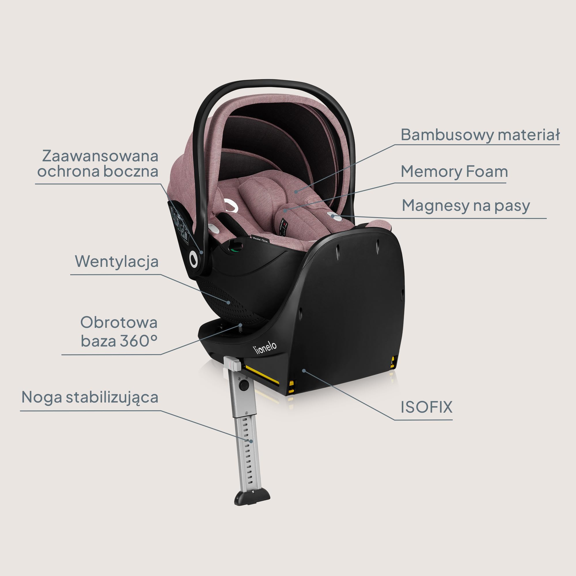 LIONELO MOXIE i-Size SET Fotelik samochodowy dla niemowląt z podstawą 40-87 cm Nosidełko dla niemowląt Mocowanie i stabilizacja ISOFIX Wsparcie stabilizujące ochraniacz boczny, regulacja zagłówka