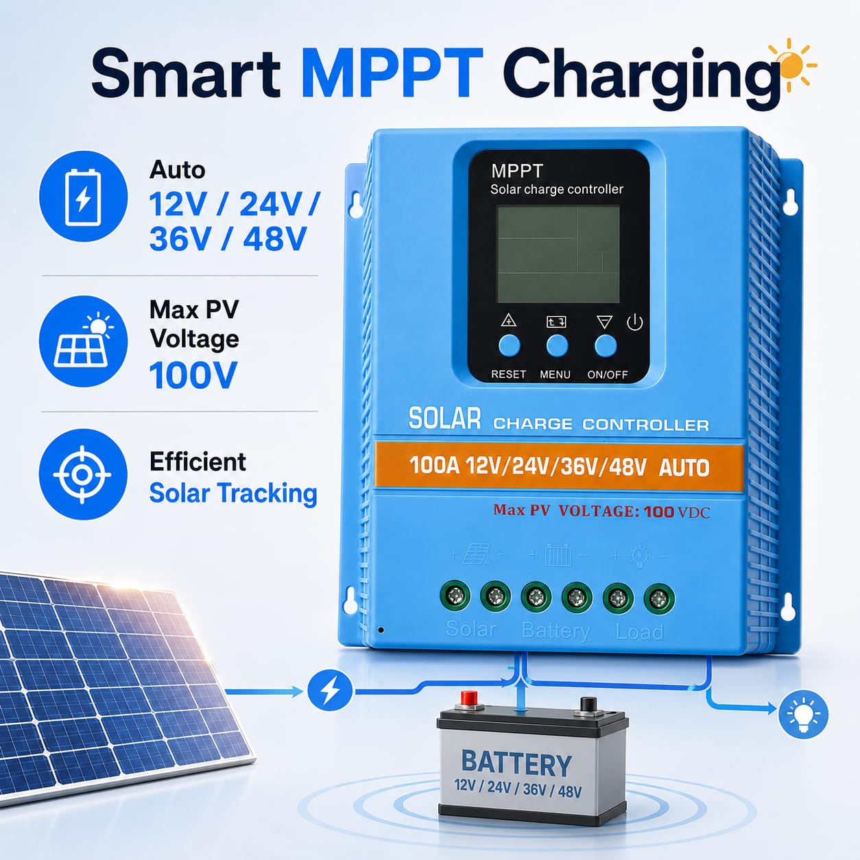 80A MPPT - Regulador de carga solar (12 V, 24 V, 36 V, 48 V, con pantalla LCD, para baterías de plomo de litio) | Detección automática, montaje compacto en pared, datos claros en tiempo real