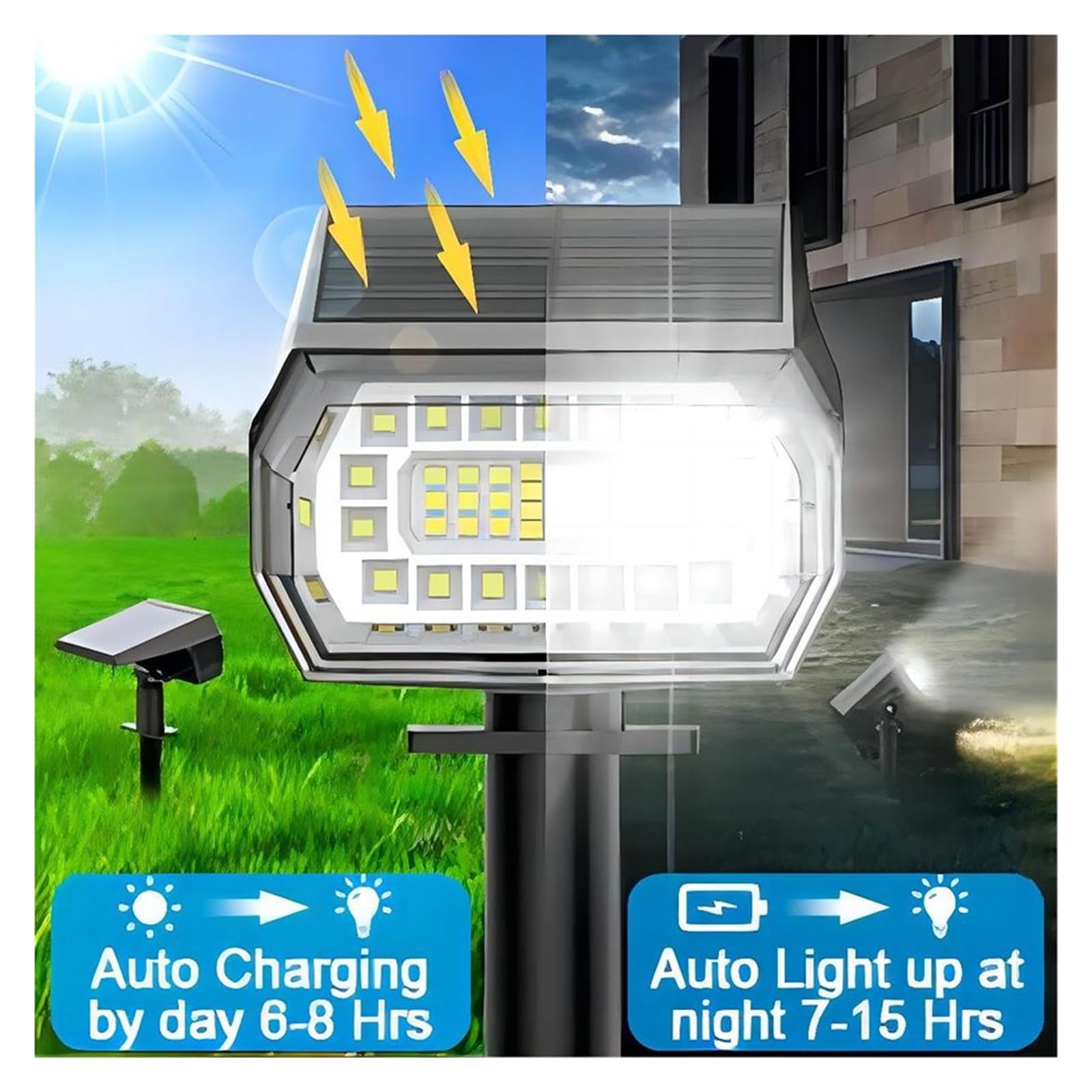 57/52 Focos De Paisaje Solar LED Luces Solares For Exteriores 3 Modos IP65 Lámpara De Pared De Jardín Impermeable Patio Pasarela Decoración De Porche Super Brillante(57 LED-White Light,2PCS)