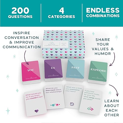 Miniatura 6 de VNS Creations 200 tarjetas de conversación para parejas - Juegos de cartas para adultos - Divertidos juegos para parejas - Juegos íntimos para
