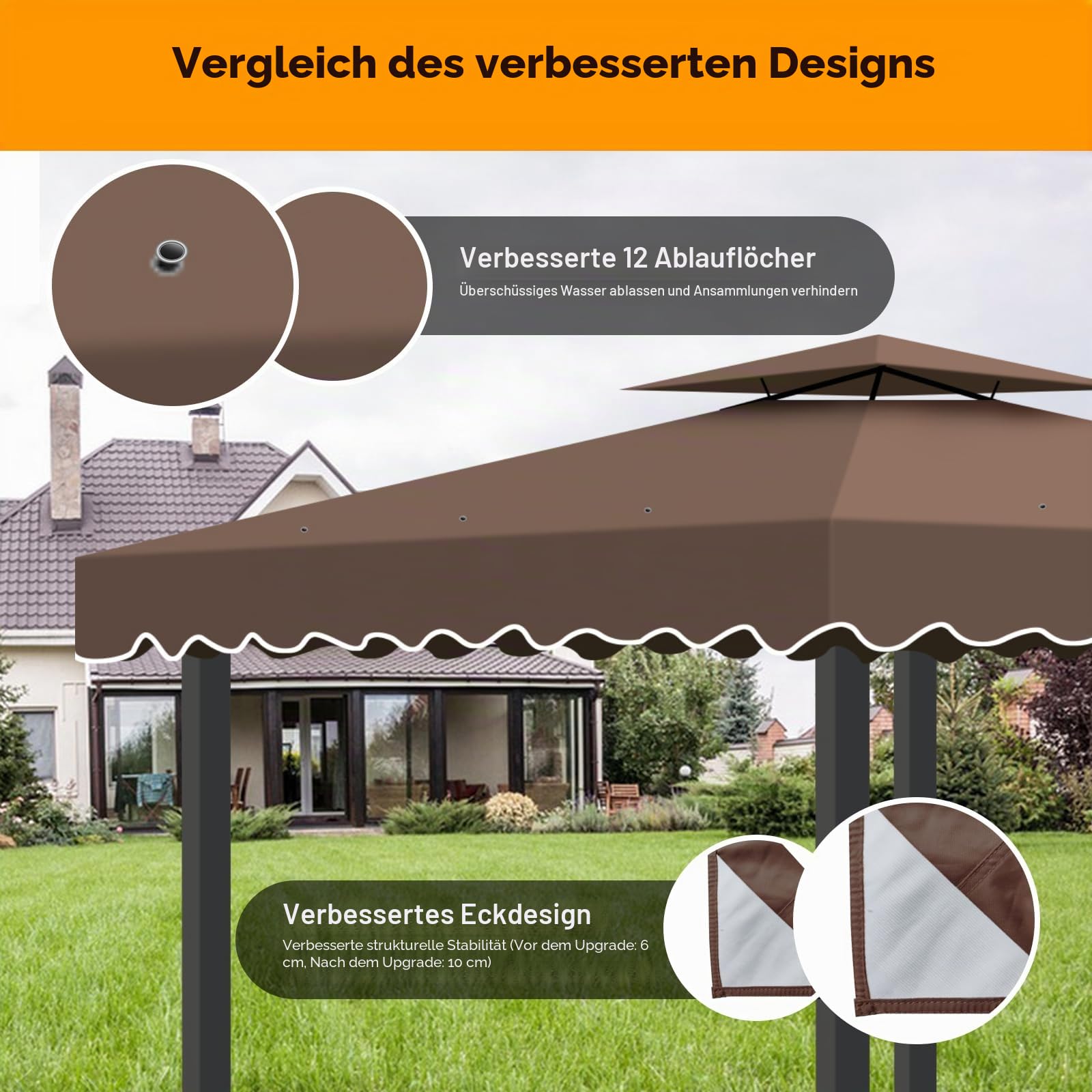 Ersatzdach Pavillon 3x3M Wasserdicht, Stabil Winterfest Doppeldach mit Air Vent, 2-Tier Pavillondach Anti-UV, Abnehmbares Gazebo Ersatz Dach für Garten/Camping/Terrasse