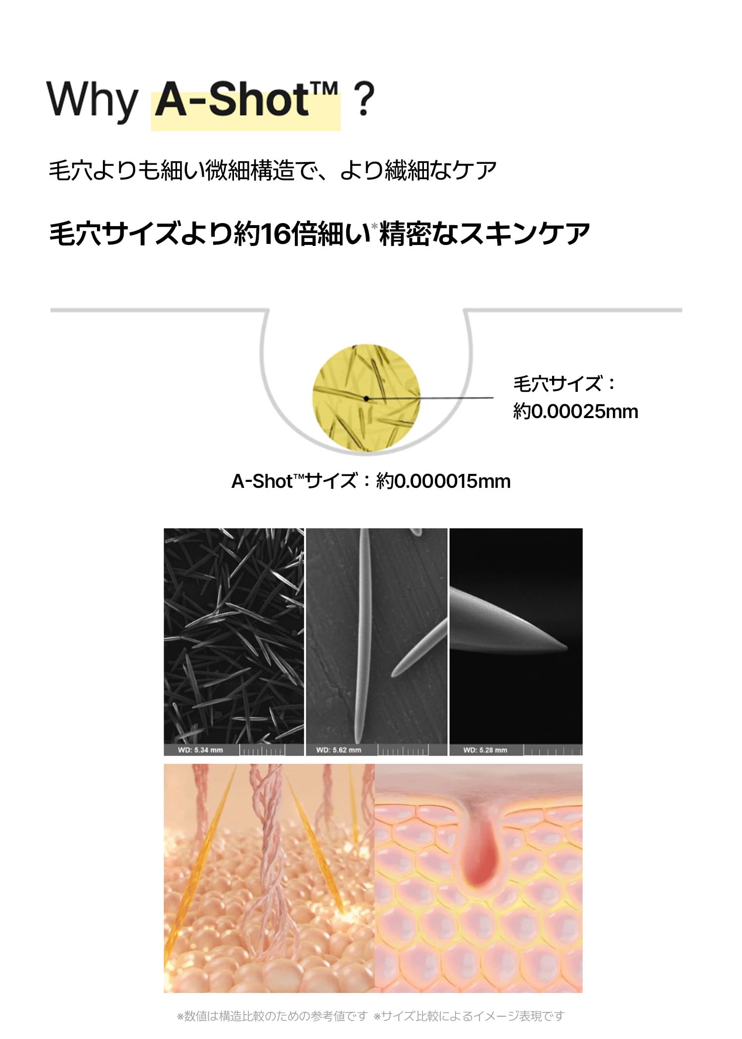 Amazon | [CELIMAX] セリマックス レチナール ブースター 15ml + 