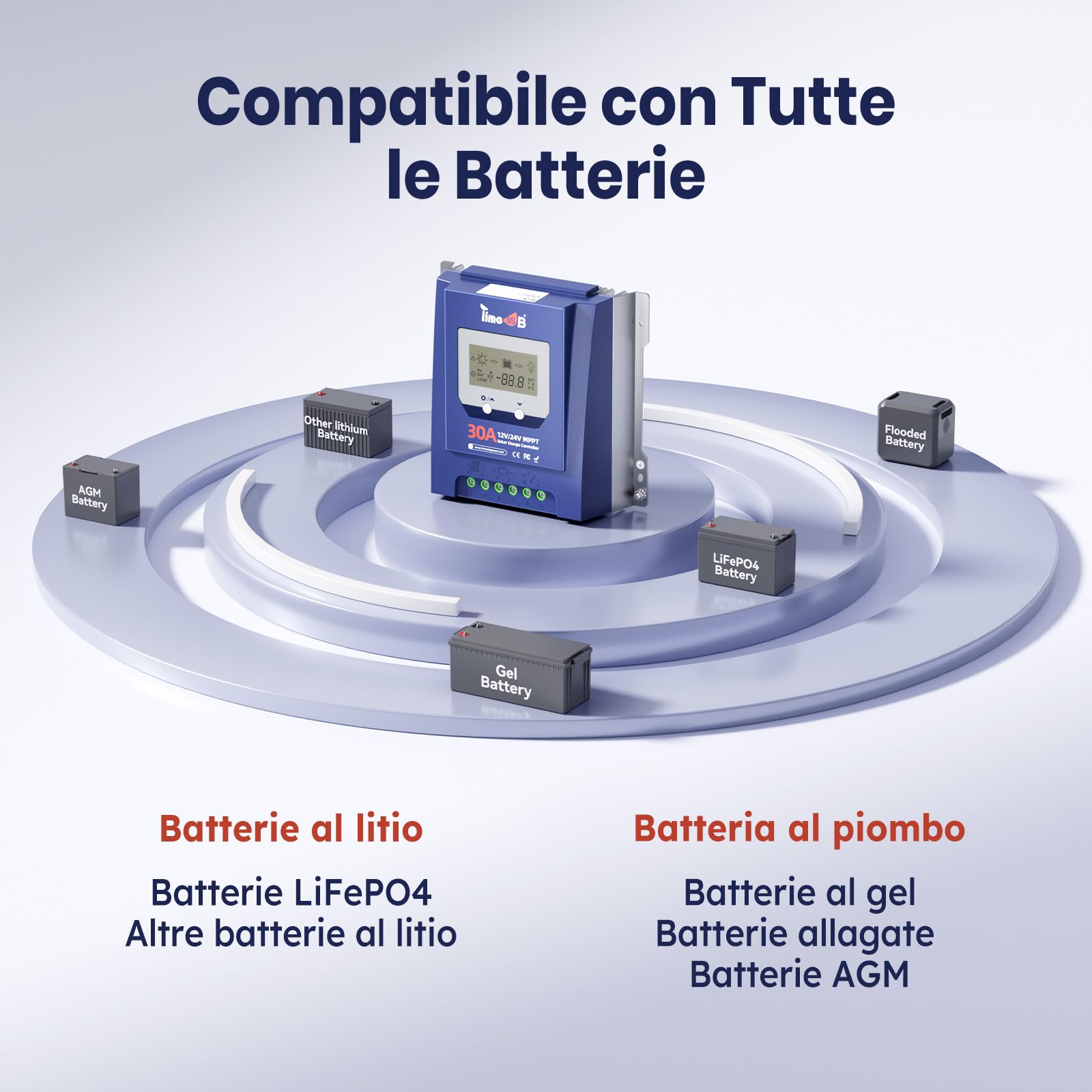 Timeusb 12/24V 30A MPPT Regolatore di Carica Solare,Riconoscimento Automatico,Tasso di Inseguimento Effettivo del 99%, Regolatore di Carica con Schermo LCD per Batterie al Litio e al Piombo-Acido