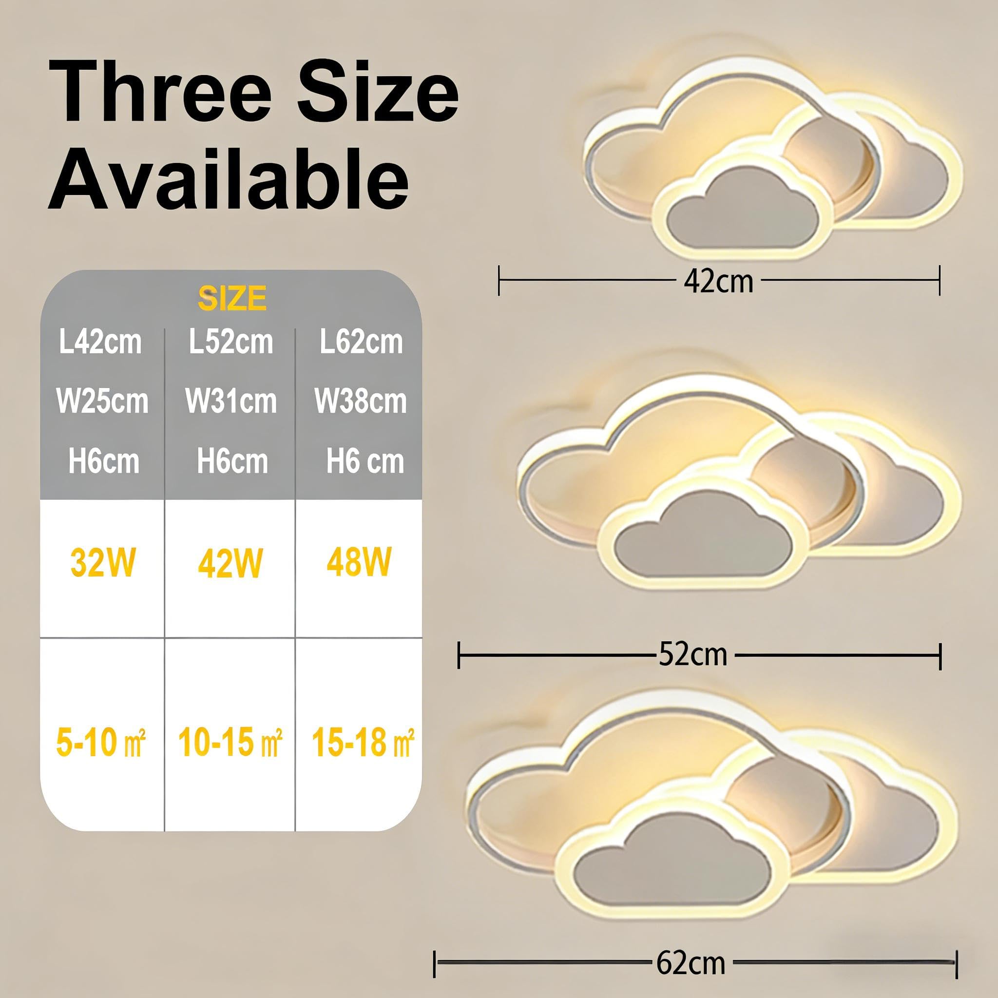 Lampara LED Techo - 32W Lampara Techo Infantil, Lampara Techo Dormitorio Nube Creativa 3000K-6000K Regulable con Control Remoto, Plafón LED Techo de 42CM para Cuarto de Niños Dormitorio Sala de Estar