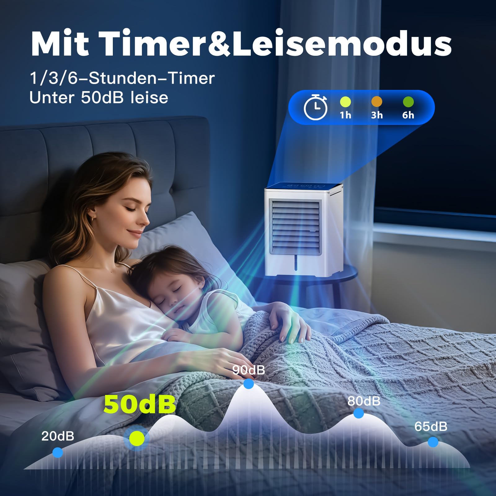 Klimaanlage Mobil ohne Abluftschlauch, 470 ml Luftkühler mit Wasserkühlung, USB Ventilator Leise mit 3 Stufen, Timer & Touchscreen, Mobiles Klimagerät für Schlafzimmer Zimmer Zuhause, Weiß
