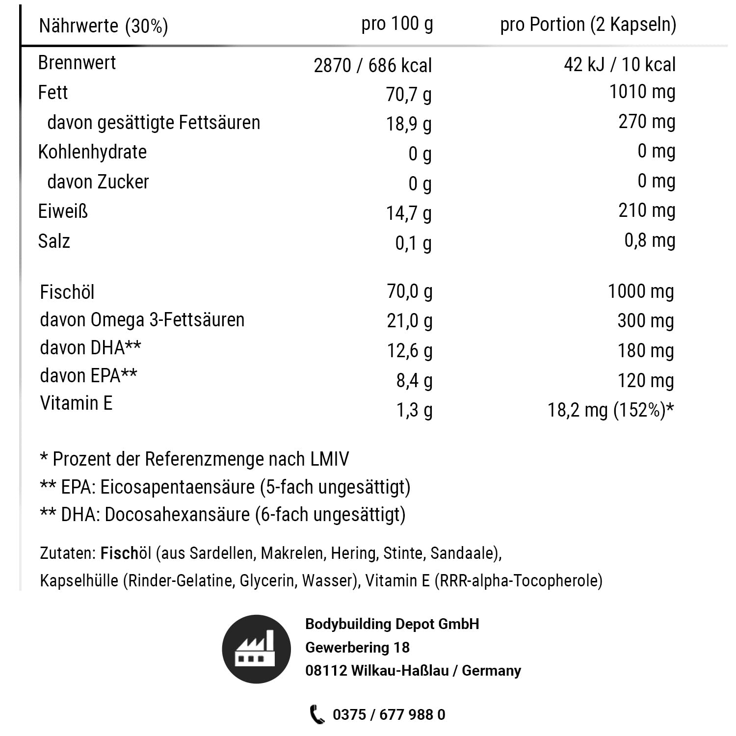Bodybuilding Depot® - Omega 3 Fischöl Kapseln, Hochdosiert mit 500mg Fischöl pro Kapsel, Hochwertige Qualität mit DHA und EPA, (400 Kapseln 60%)