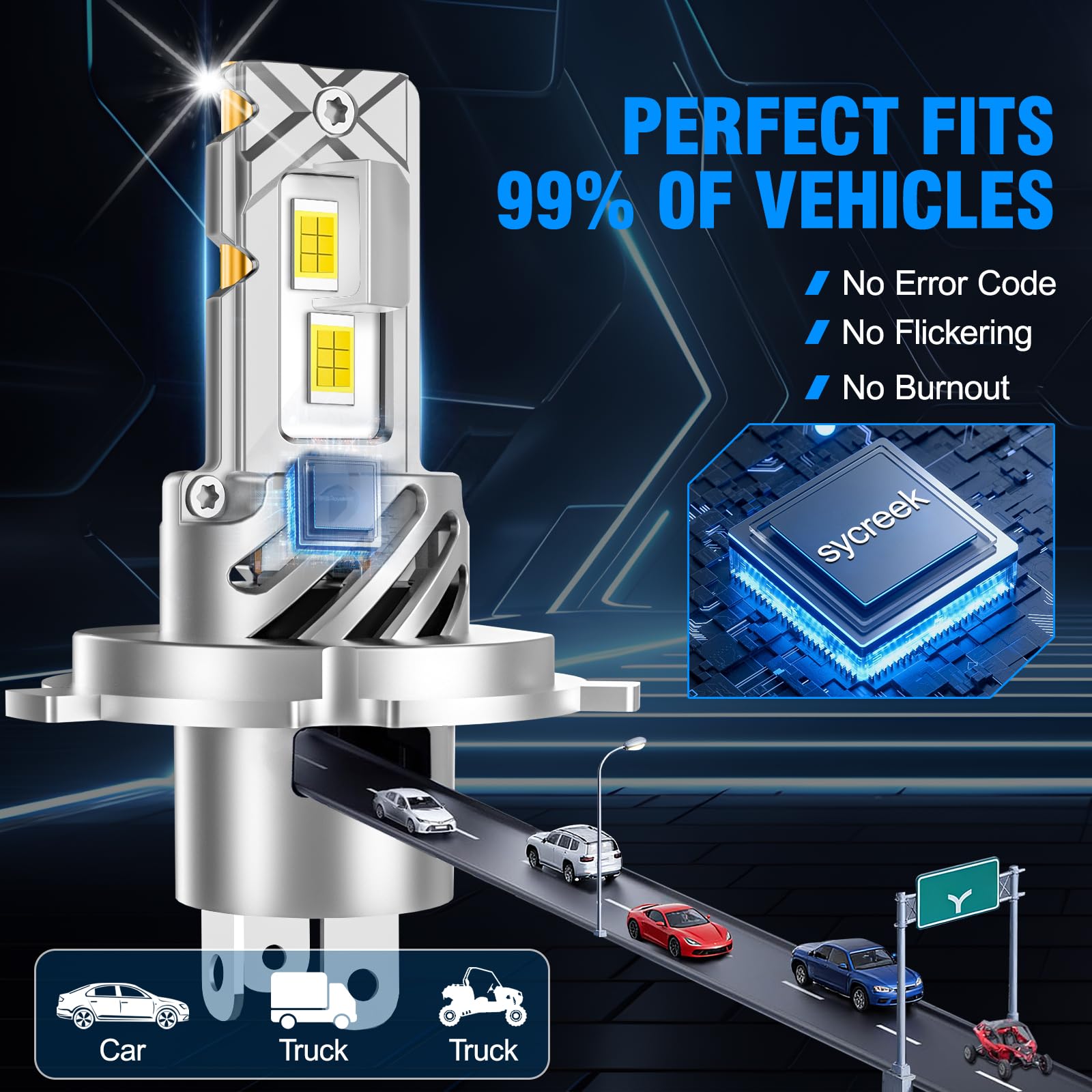 Sycreek H4 LED 32000LM 6500K Blanco Frío, Bombilla LED H4 con Ventilador de 20000 RPM, Faros para Coche con 600% de Luminosidad, Diseño Mini 1:1, Plug and Play
