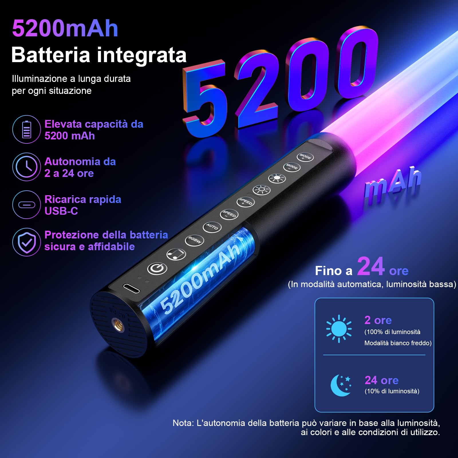 Set di 4 Barre LED RGB con Treppiede, Tubo Luminoso Video da 120 cm, Sincronizzazione Musicale, Batteria Ricaricabile da 5200 mAh, Controllo tramite App e Telecomando, Luce RGB Dimmerabile per Fotogra